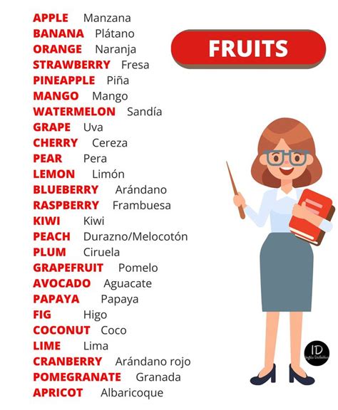 Fruits Frutas Amplía tu vocabulario Inglés Definitivo Paginas