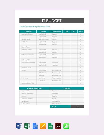 69+ FREE Budget Templates - Microsoft Word (DOC) | Template.net