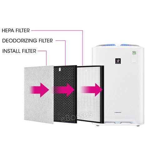 Buy Airpro Sharp Air Purifier Deodorizing Filter Eromman