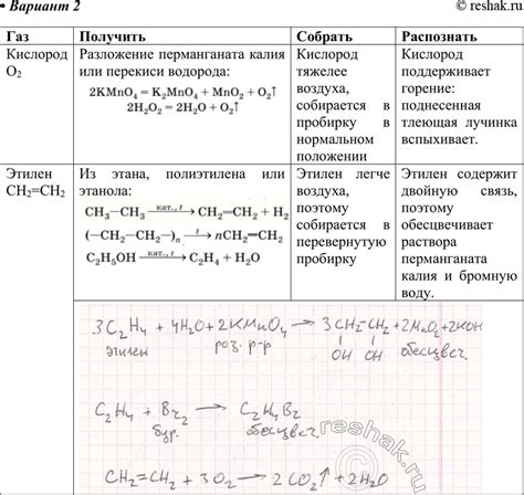 (решено)Практическая работа 4 ГДЗ Габриелян 11 класс по химии ...