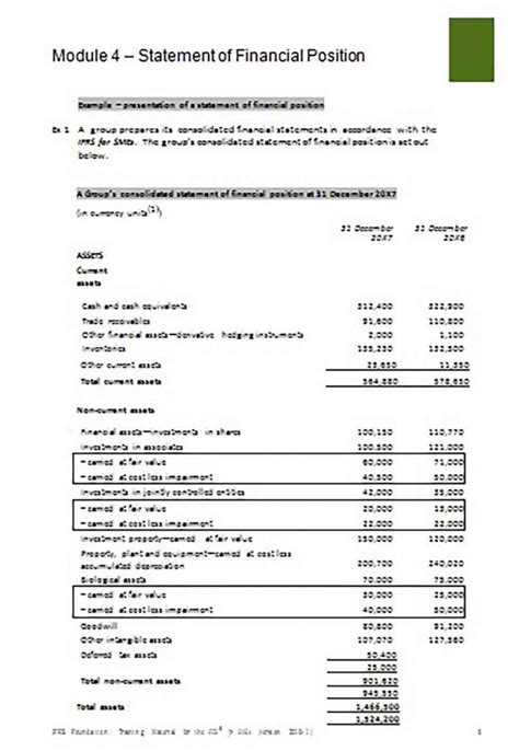 Statement Of Financial Position Template