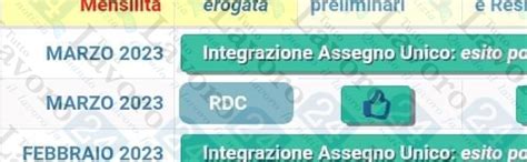 Assegno Unico Su Rdc Aprile Via Agli Accrediti Foto Tuttolavoro