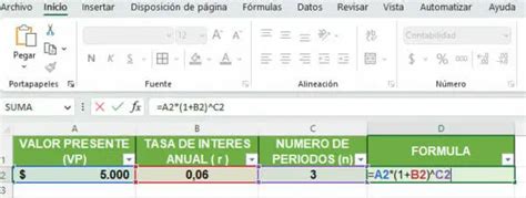 Valor Futuro Qu Es Y Como Calcularlo Excel Para Todos