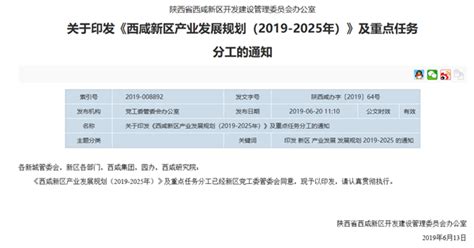 与你有关 西咸新区产业发展规划最新出炉 2019 2025 新城