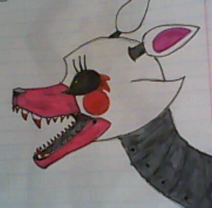 Мангл | ФанатФнафик Amino