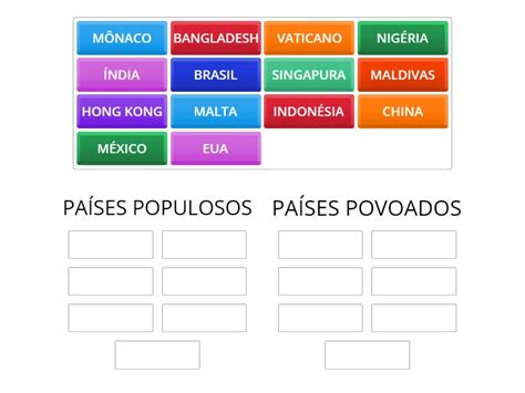 Apresente As Definições Dos Termos Populoso E Povoado