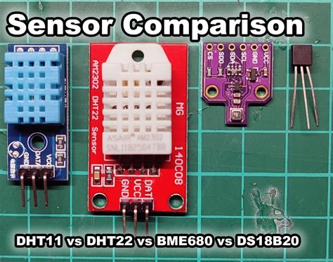 Sensor Comparison Dht11 Vs Dht22 Vs Bme680 Vs Ds18b20 41 Off