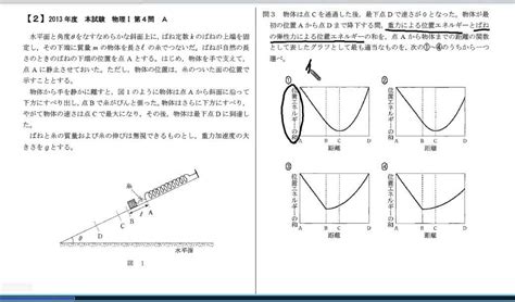 センター試験対策｢物理｣過去問解説新課程対応版：単振動2 Youtube