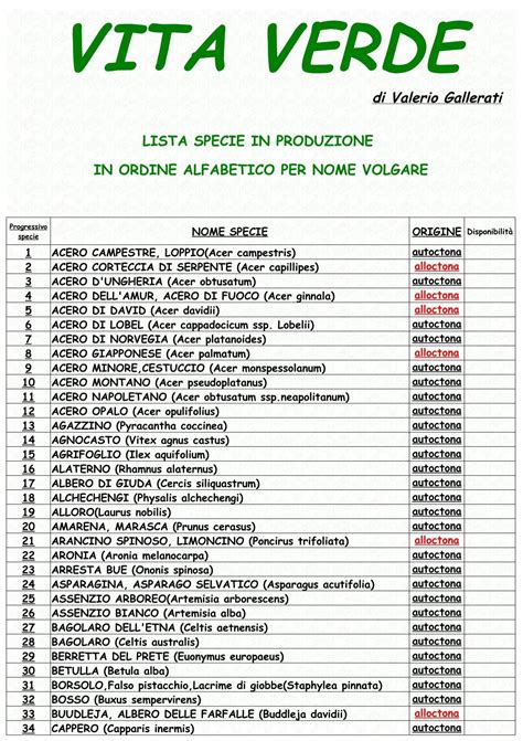 Lista Produzione Piante Autoctone