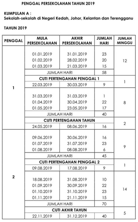 Kalendar Cuti Umum And Cuti Sekolah 2025 Dalia Eleanor