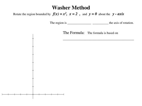 Washer Method Formula | Bruin Blog