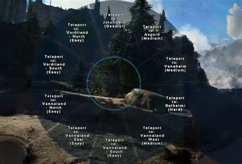 The Different Fjordur Realms Explained Ark Magazine