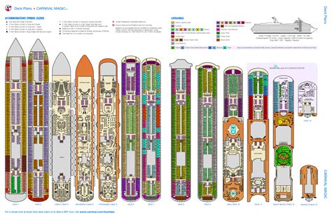 Explore The Carnival Dream Deck Plans To Discover The Endless