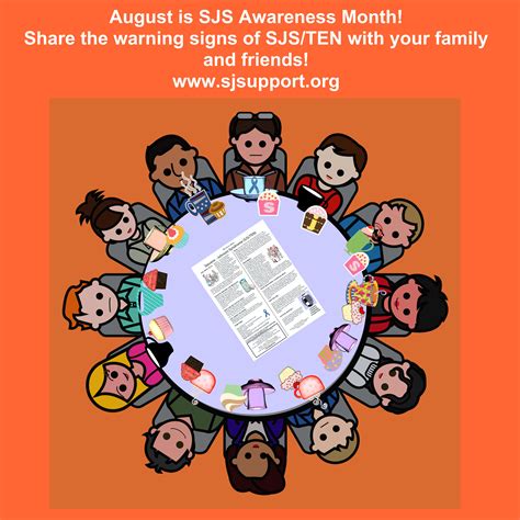 SJS/TEN Images – Stevens-Johnson Syndrome Foundation
