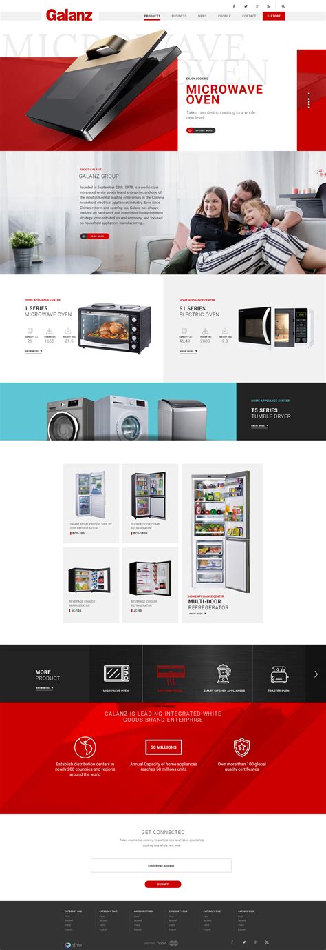 Galanz - For Pitch on Behance