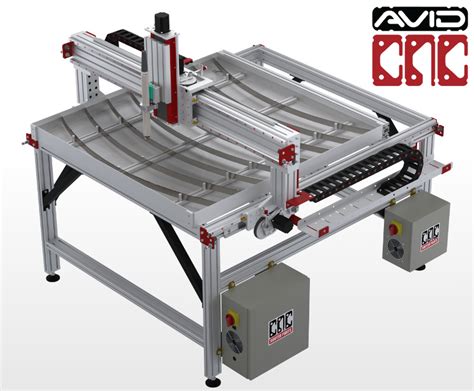 Pro Cnc Plasma Kit Avid Cnc