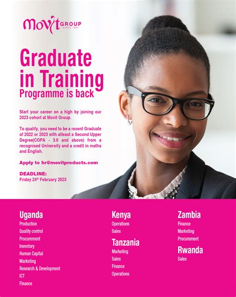 Graduate Trainee Program Movit Products