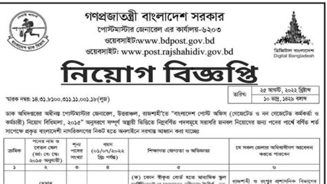 পোস্টমাস্টার জেনারেল এর কার্যালয় নিয়োগ বিজ্ঞপ্তি ২০২২ Postmaster