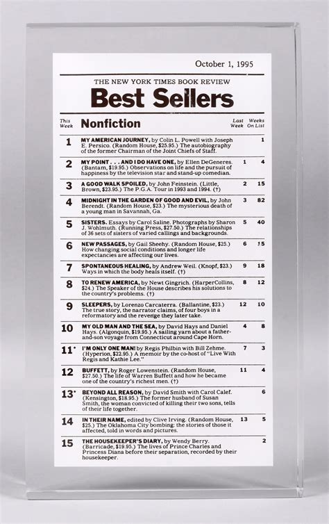 Lot Plaque Of New York Times Best Seller List For General Powells