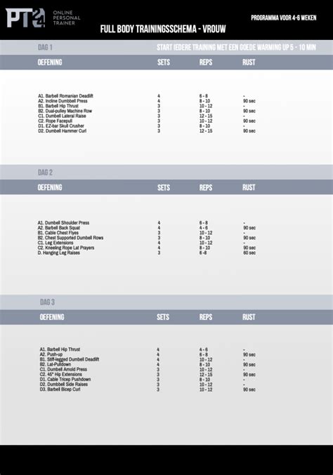 PT24 Full Body Workout Schema