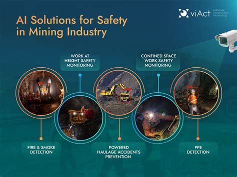 Ways Artificial Intelligence Can Ensure Safety In Mining Industry