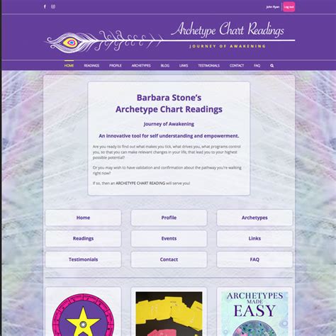 Archetype Chart Readings - John Ryan Design