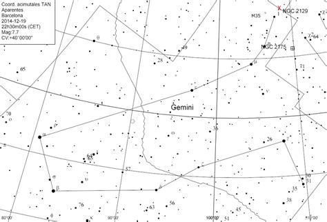 NGC 1528 in Perseus and NGC 2129 in Gemini - Sketching - Cloudy Nights