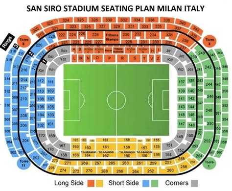 San Siro Stadium Seating Map, Parking Map, Ticket Price, Booking