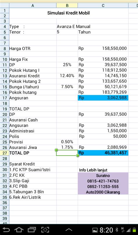 Simulasi Kredit Toyota Avanza E Manual 5 Tahun Termurah