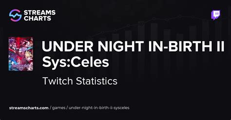 UNDER NIGHT IN BIRTH II Sys Celes Launch Week Stats Analytics And