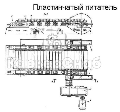 Питатель пластинчатый среднего типа (2) ПП 2-12-120