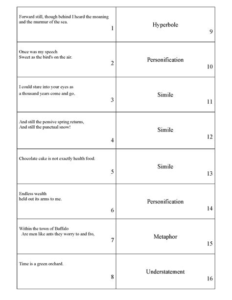 Figurative Language Matching Activity Reading Activity