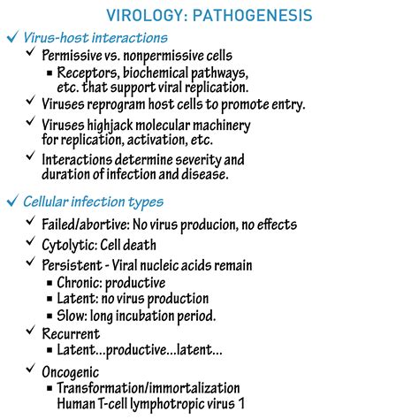 Immunology/Microbiology Glossary: Viral Pathogenesis | Draw It to Know It