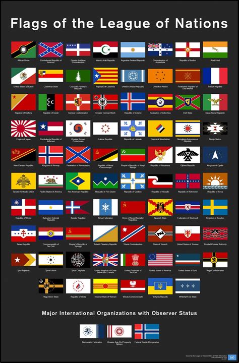 Flags Of The League Of Nations C2287 By Dawnofvictory2289 On