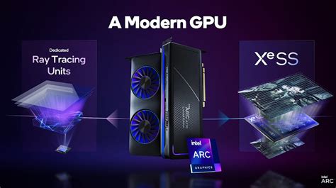 Intel Announces Arc A770 Arc A750 GPUs