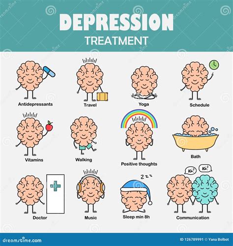 Depression Treatment. Cartoon Brain Character | CartoonDealer.com ...