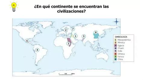 Las Primeras Civilizaciones De La Historia Profe Social