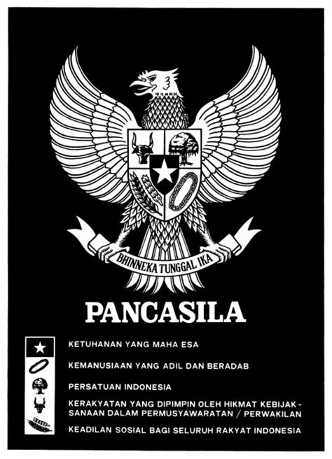 Lambang Garuda Pancasila Hd