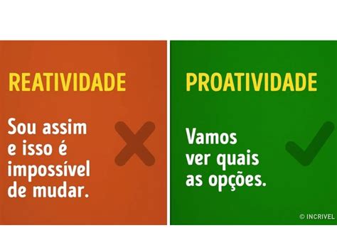 Proatividade Ou Pró Atividade - Proatividade ou Reatividade: de que lado você está - Psicólogo André ...