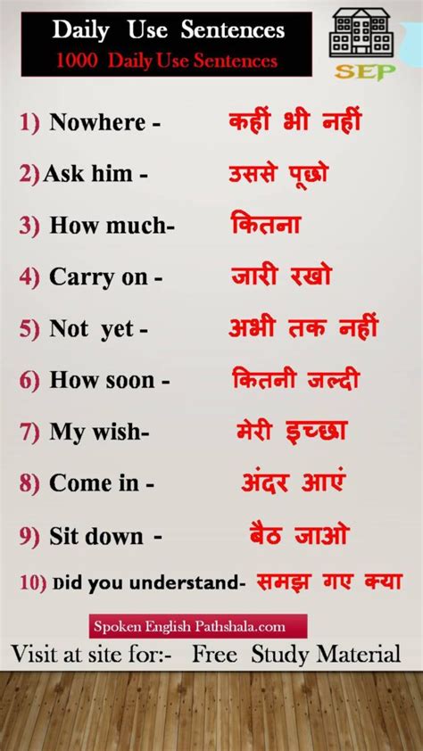 1000 Daily Use Sentences Part 1 Pdf Spoken English Pathshala