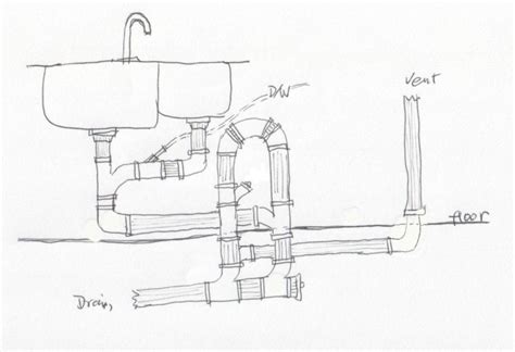 Kitchen Island Plumbing Diagram