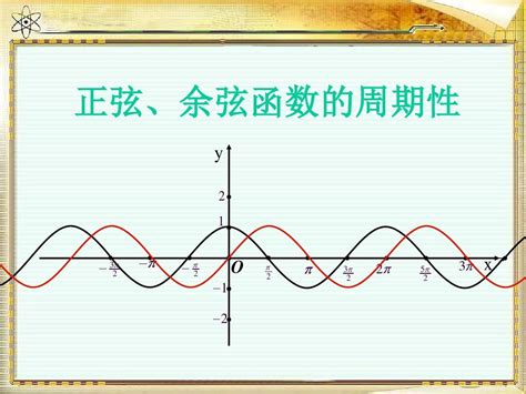 说课课件正弦、余弦函数的周期性word文档在线阅读与下载无忧文档