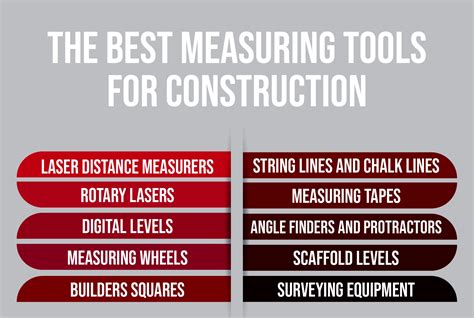 Choose the Best Measuring Tools: Say Goodbye to Unevenness