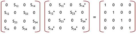 What is a Directional Coupler? Two-hole Directional Coupler ...