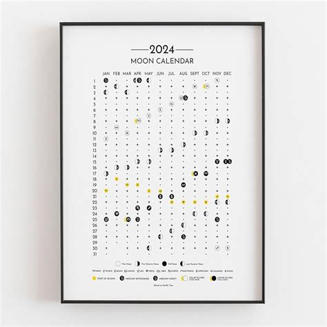 2024 February Calen 2024 Moon Calendar - Jeana Jewell