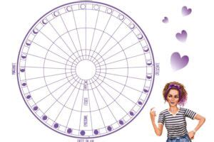 O que é e como funciona a Mandala Lunar Violeta Cup