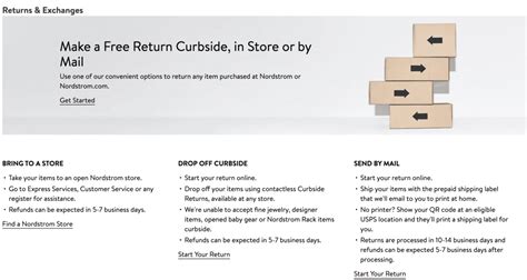 Return Policy Template For a Retail Business