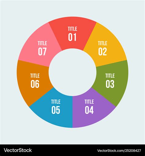 Pie Chart Circle Infographic Or Circular Diagram Vector Image