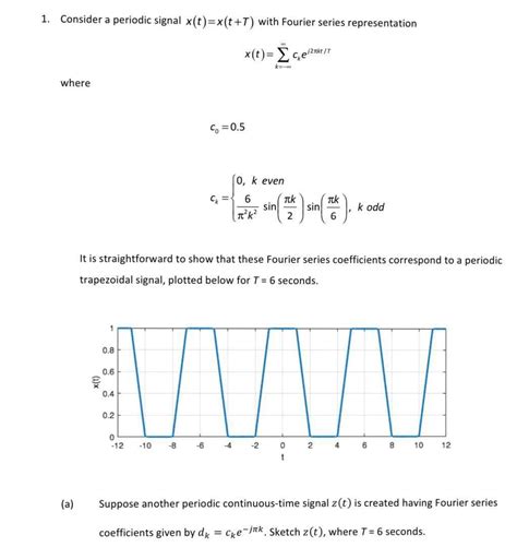 Solved 1 Consider A Periodic Signal X T X T T With Chegg