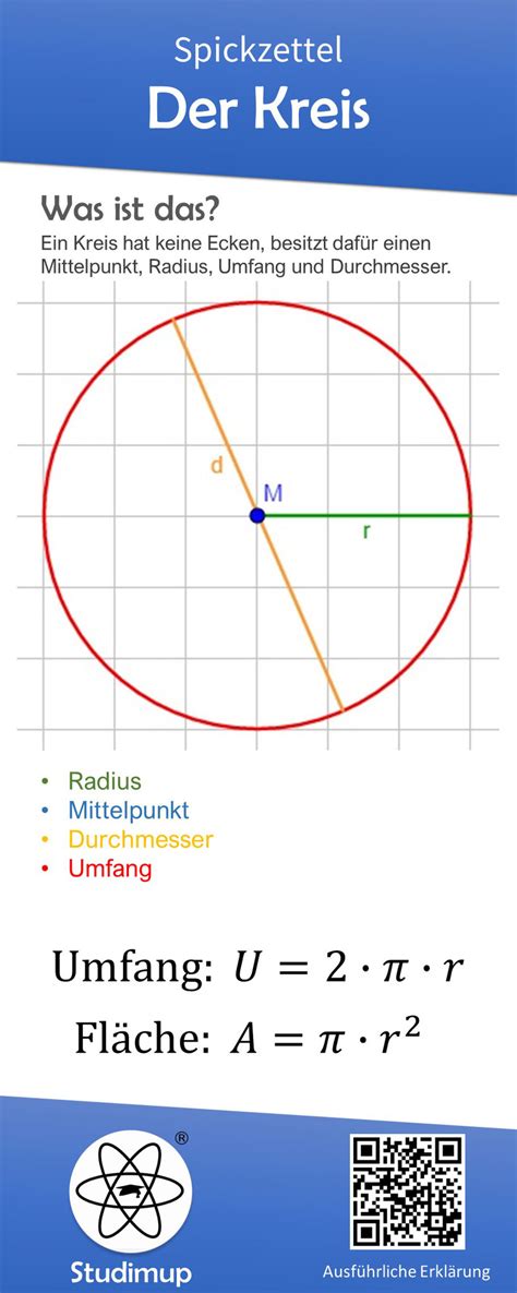 Mathe Spickzettel Studimup De